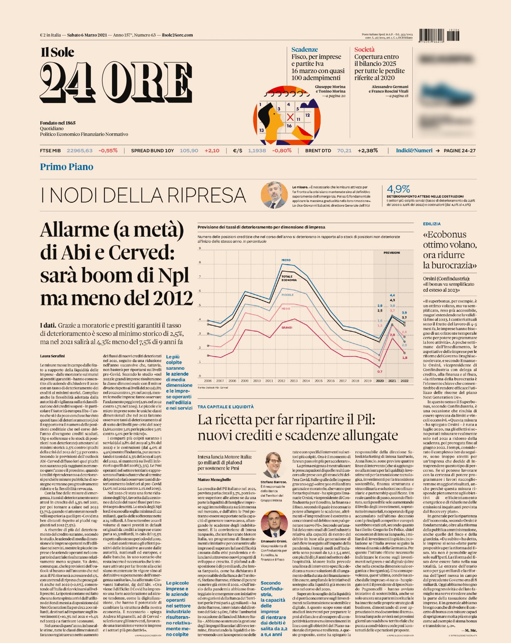 Risolvi Il Tuo Debito Sole 24 Ore